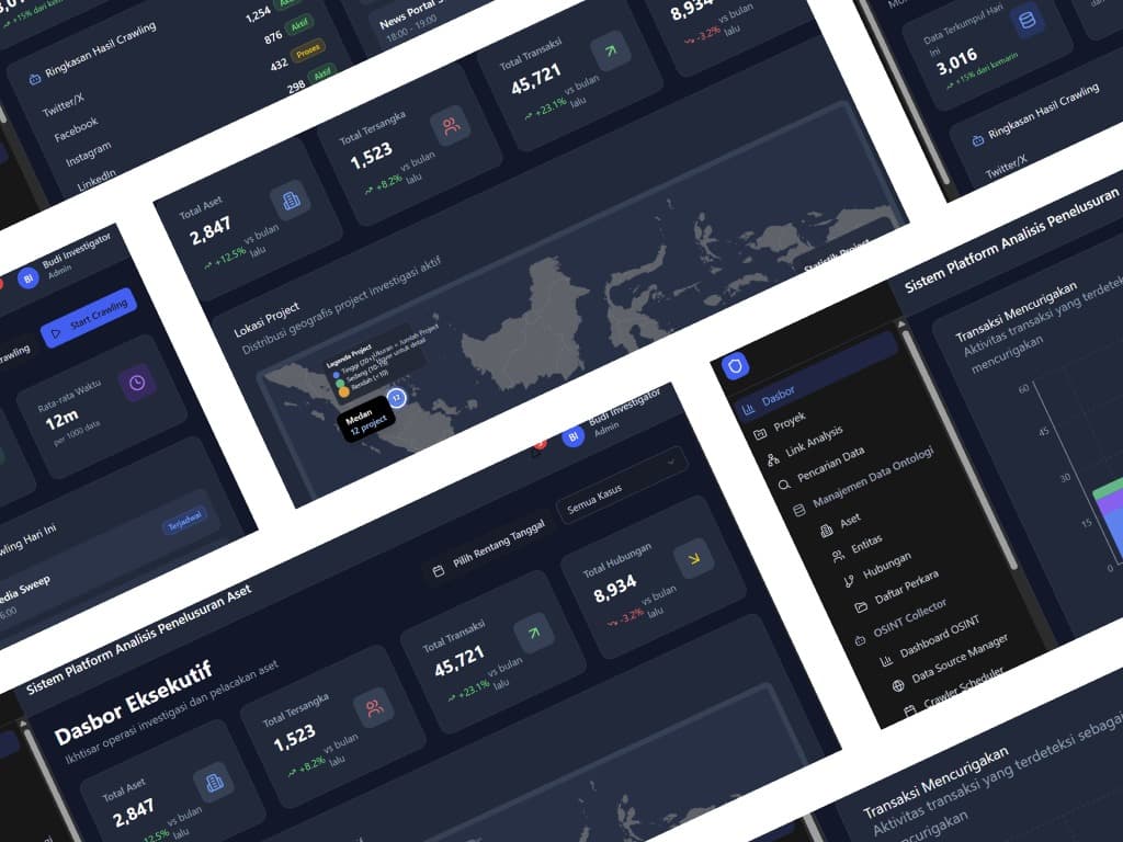 Ontology Visualization Platform